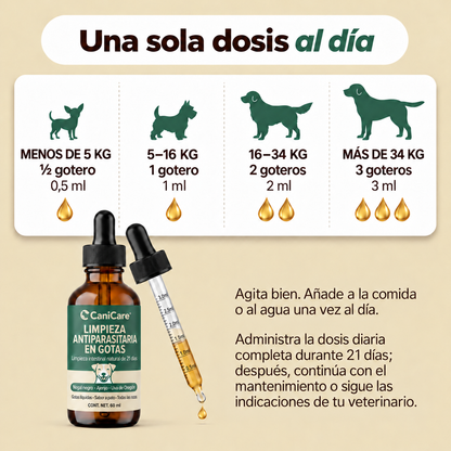 CaniCare® | Gotas para el bienestar intestinal canino · 60 ml